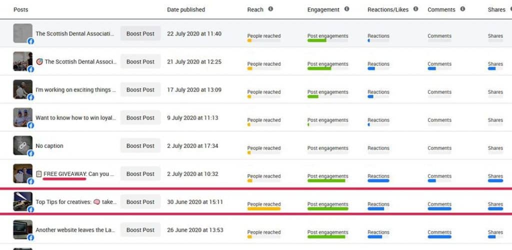 facebook post insights