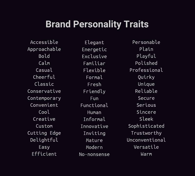 how to develop a brand persona