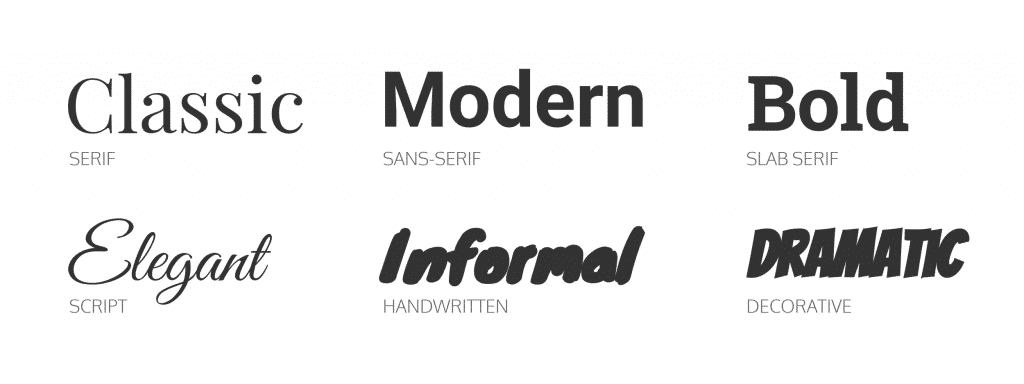 🔤 How to Choose Font for your Brand that Connects With Your Customers 1