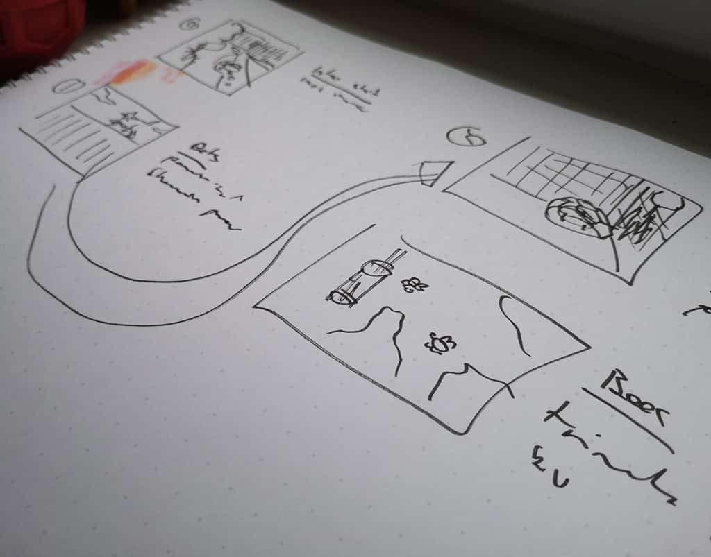 storyboarding for basic video planning