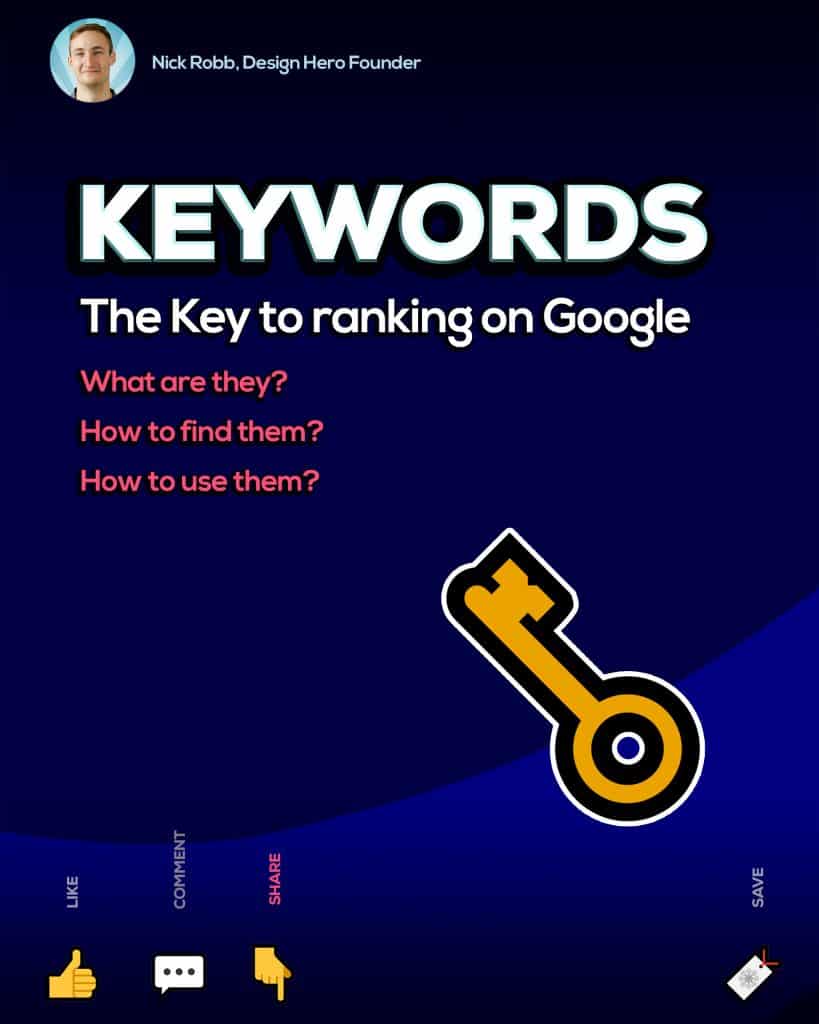 Keyword research for SEO