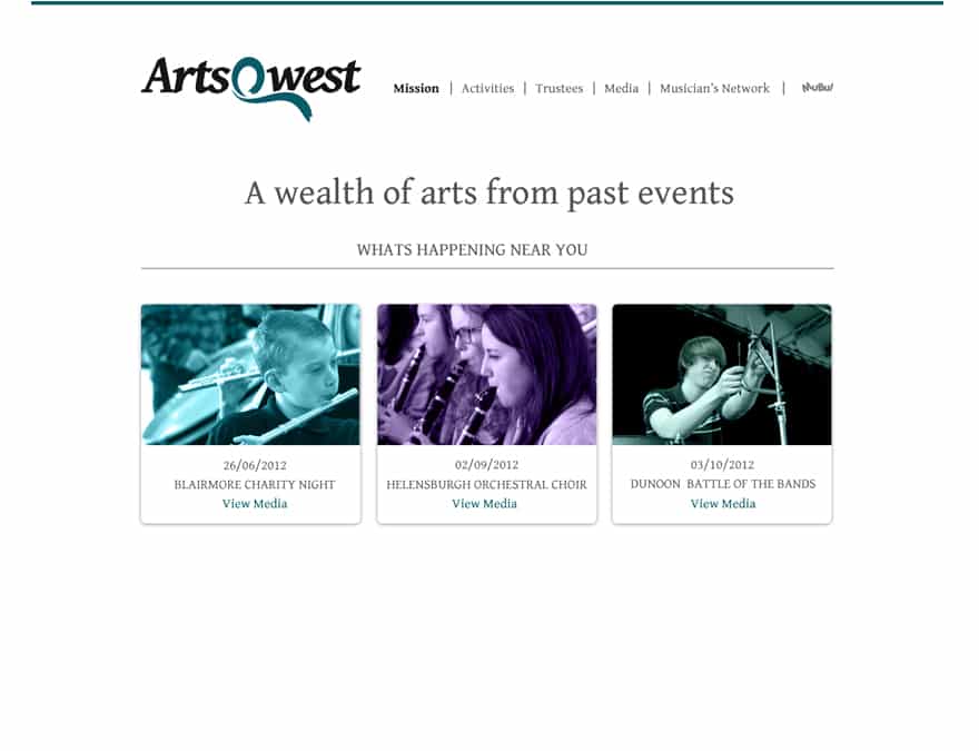 Design of gallery page for members website