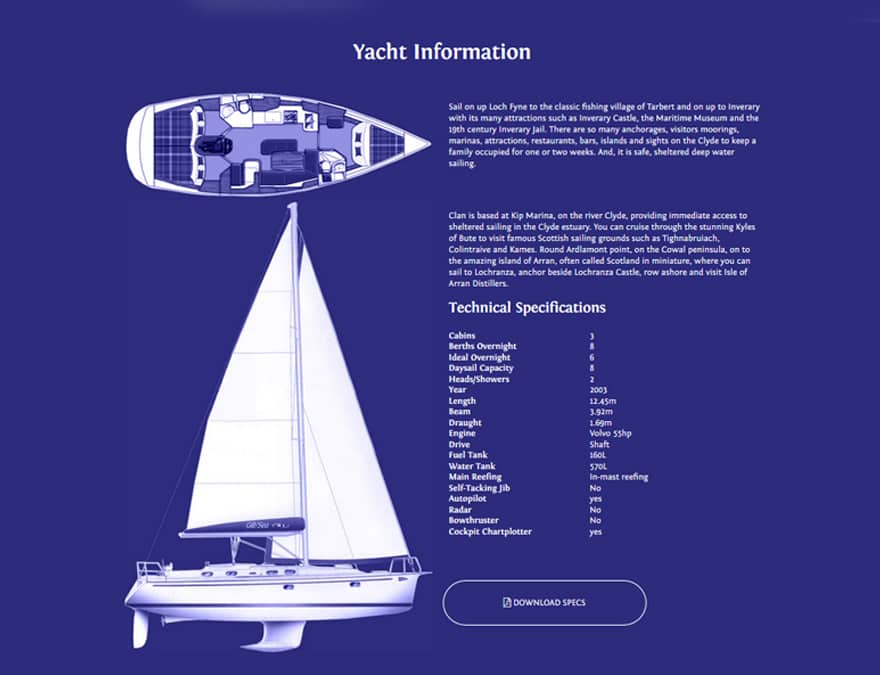 Yacht specs for boat rental website