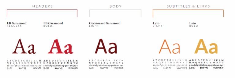 typography selection for brand identity