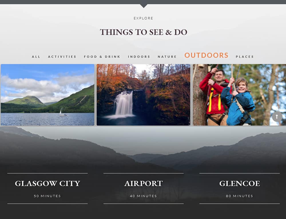 things to do for self catering accommodation website