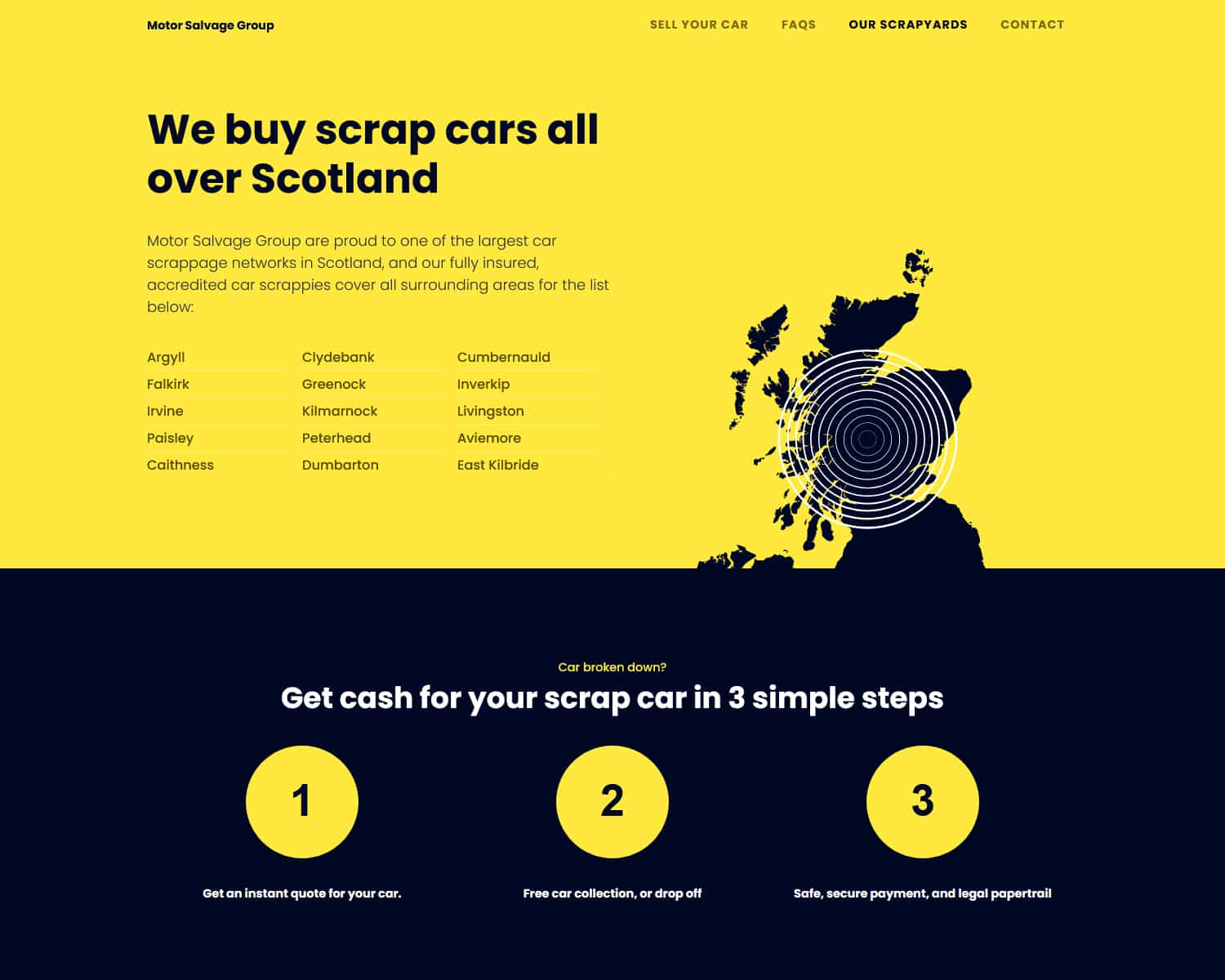 motoring website design in Scotland