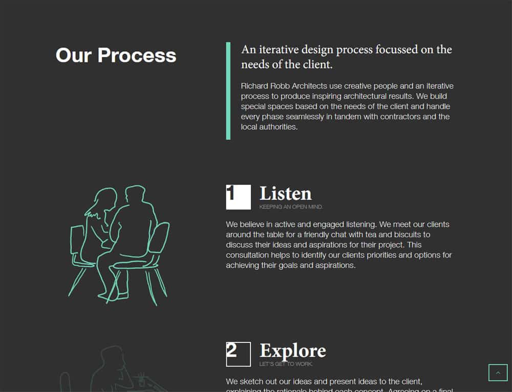 process page design for portfolio website