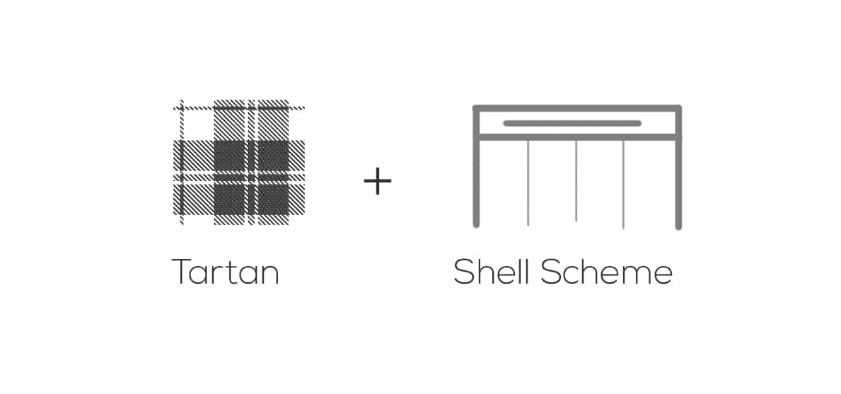 logo concept for Shell Scheme Scotland branding