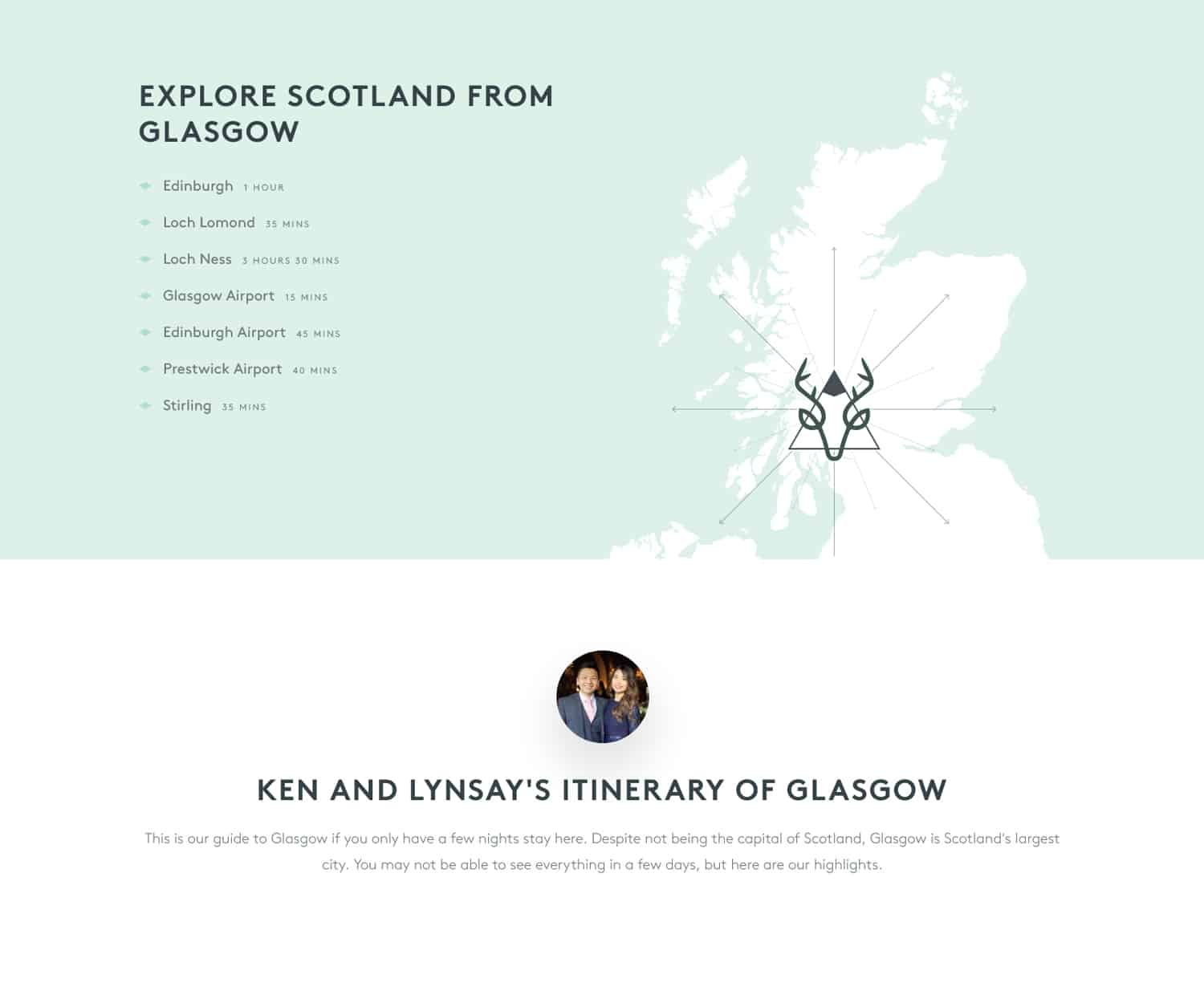 travel and tourism website in Glasgow